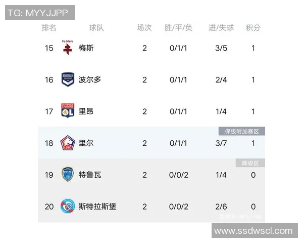 广州排球队强势领跑选拔赛积分榜积分达到79分展现出色实力